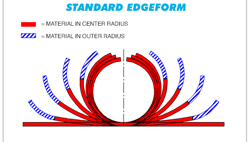 standard_edgeform_1.png